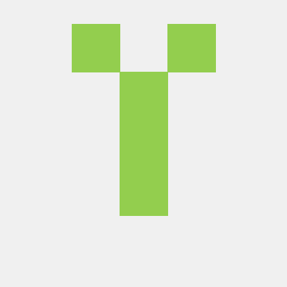 Ghost MCP Server