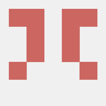 MCP Server GitHub Projects