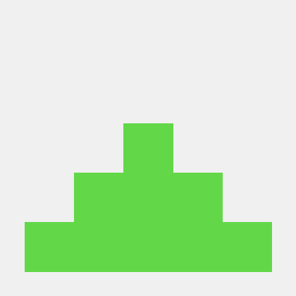 Github Dependabot MCP server