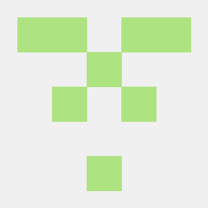MCP Server Boilerplate